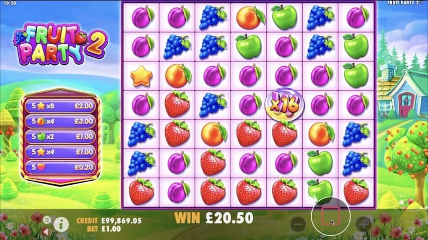 Petualangan Buah Paling Seru Dalam Fruit Party 2 OLE777