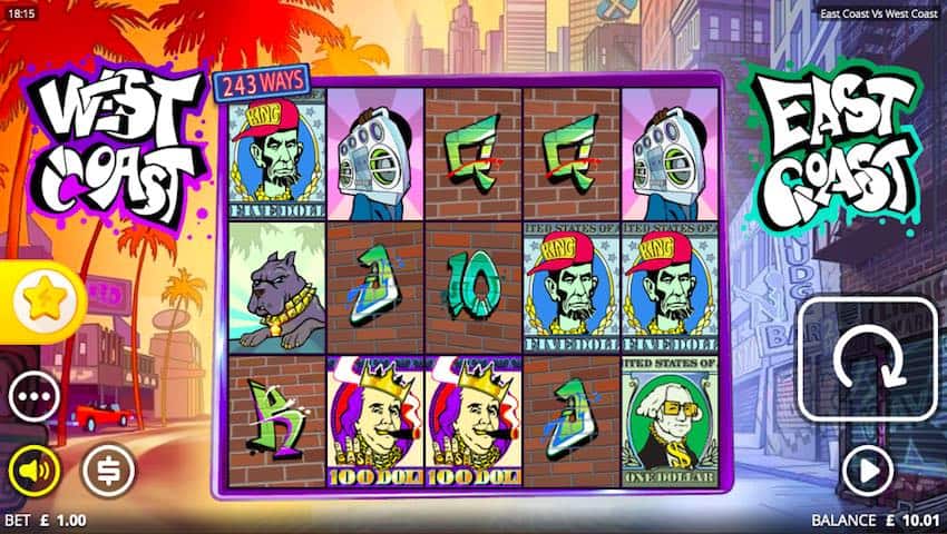 Adu Gaya Panas Dua Kubu Terbaik di East Coast vs West Coast