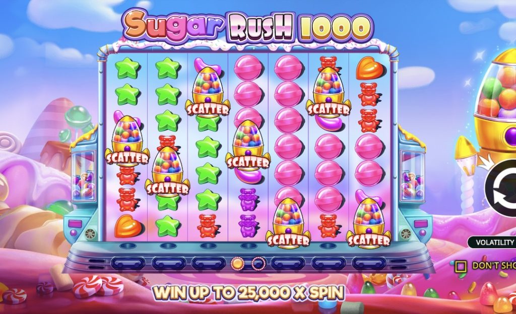 Daya Tarik Sugar Rush 1000 dengan Simbol Permen Warna-Warni